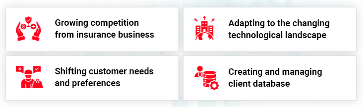 Challenges Faced by Insurance Brokers