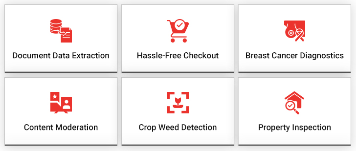 data labeling use cases