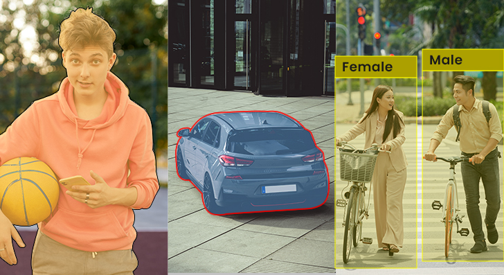 image annotation services